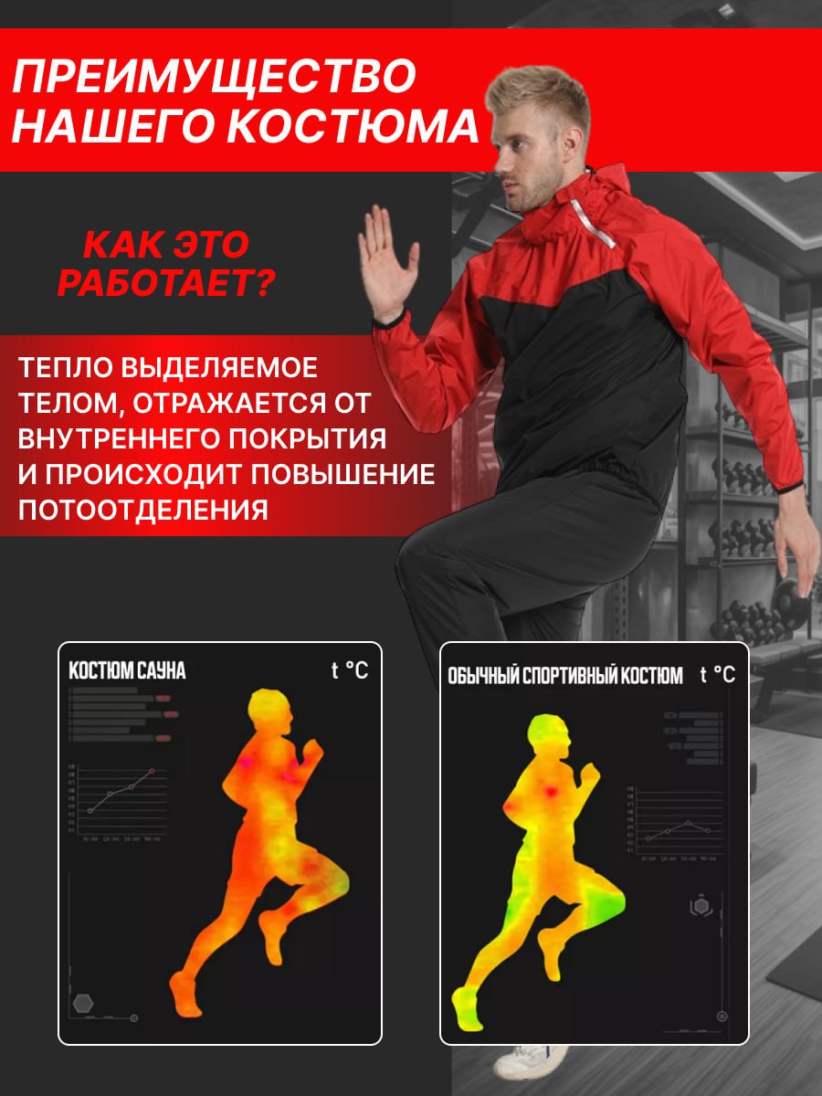 Костюм сауна мужской